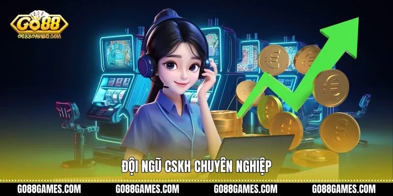 Đội ngũ CSKH chuyên nghiệp